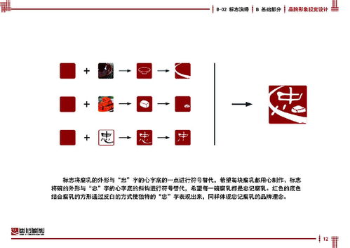 忠记腐乳——传世经典，味承千年